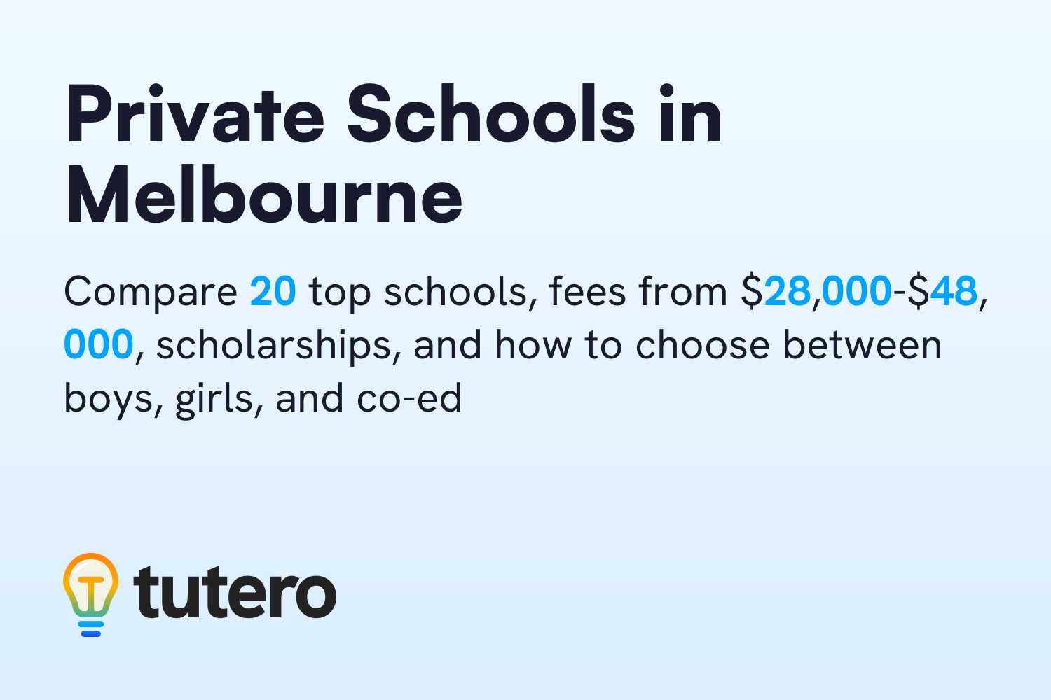 Private schools in Melbourne — Tutero blog cover card.