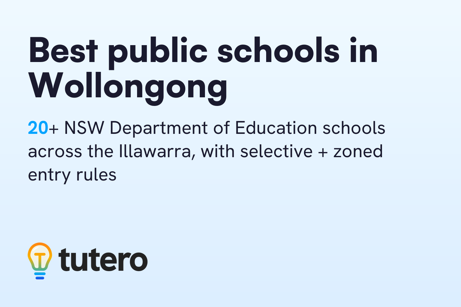 Best public schools in Wollongong — Tutero guide cover card
