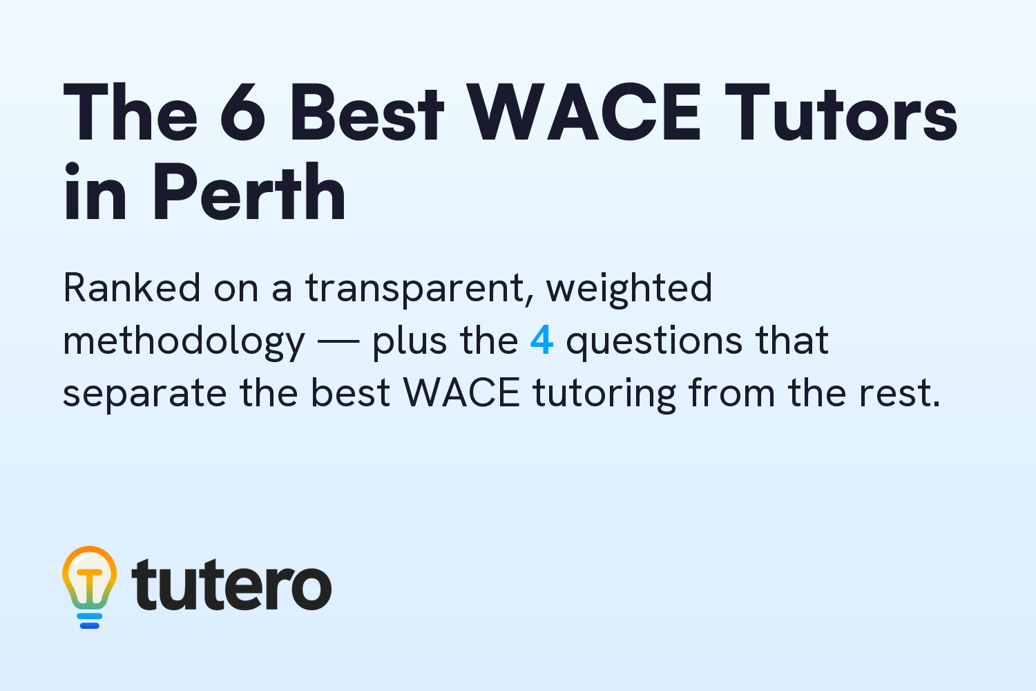The 6 Best WACE Tutoring Services in Perth, Ranked — cover card