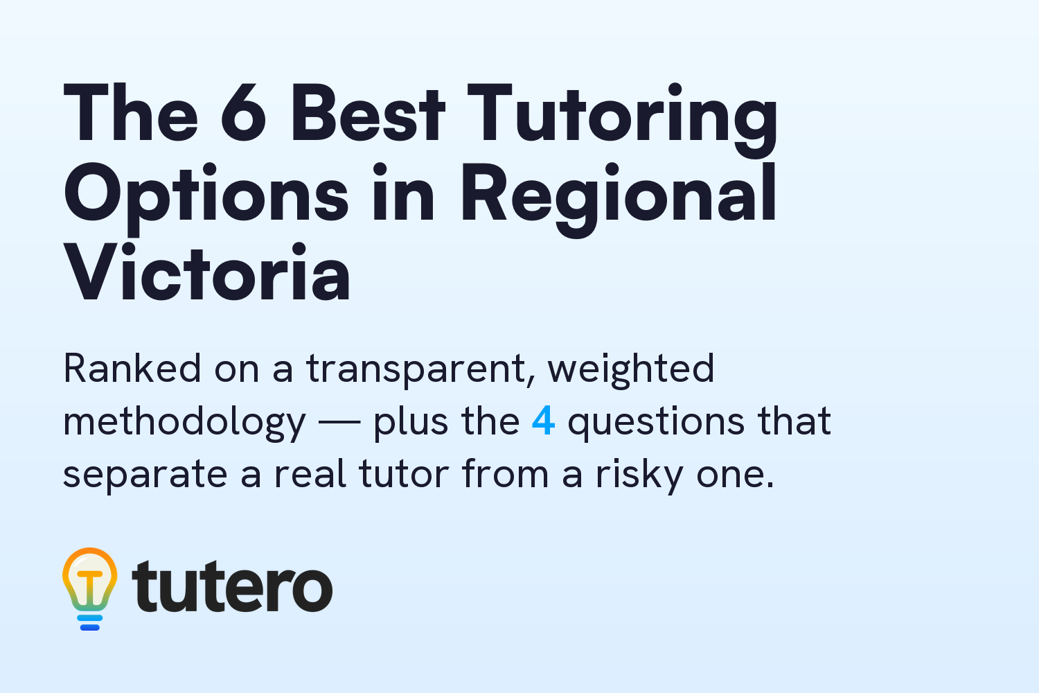 The 6 Best Tutoring Options in Regional Victoria, Ranked — cover card