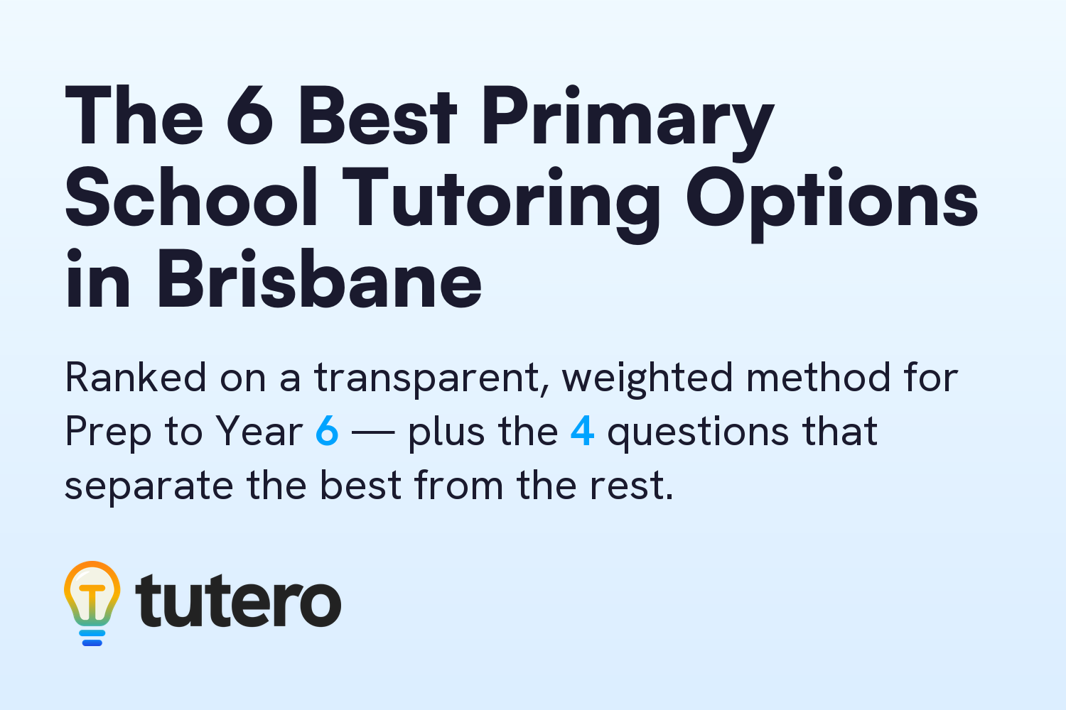 The 6 Best Primary School Tutoring Options in Brisbane, Ranked — cover card