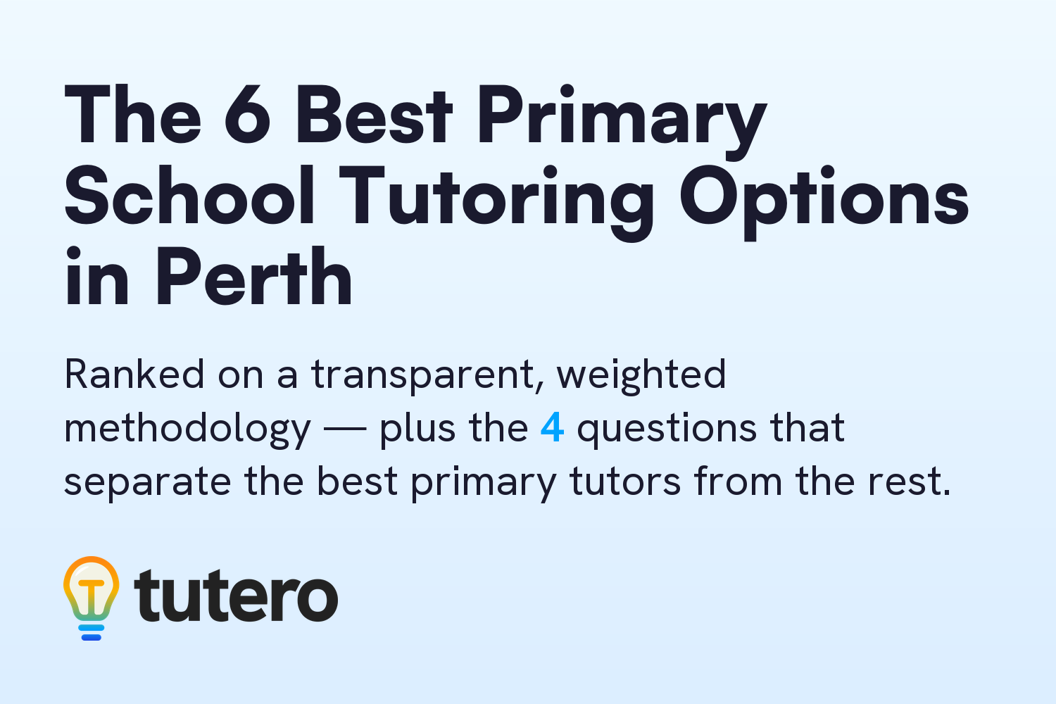 The 6 Best Primary School Tutoring Options in Perth, Ranked — cover card
