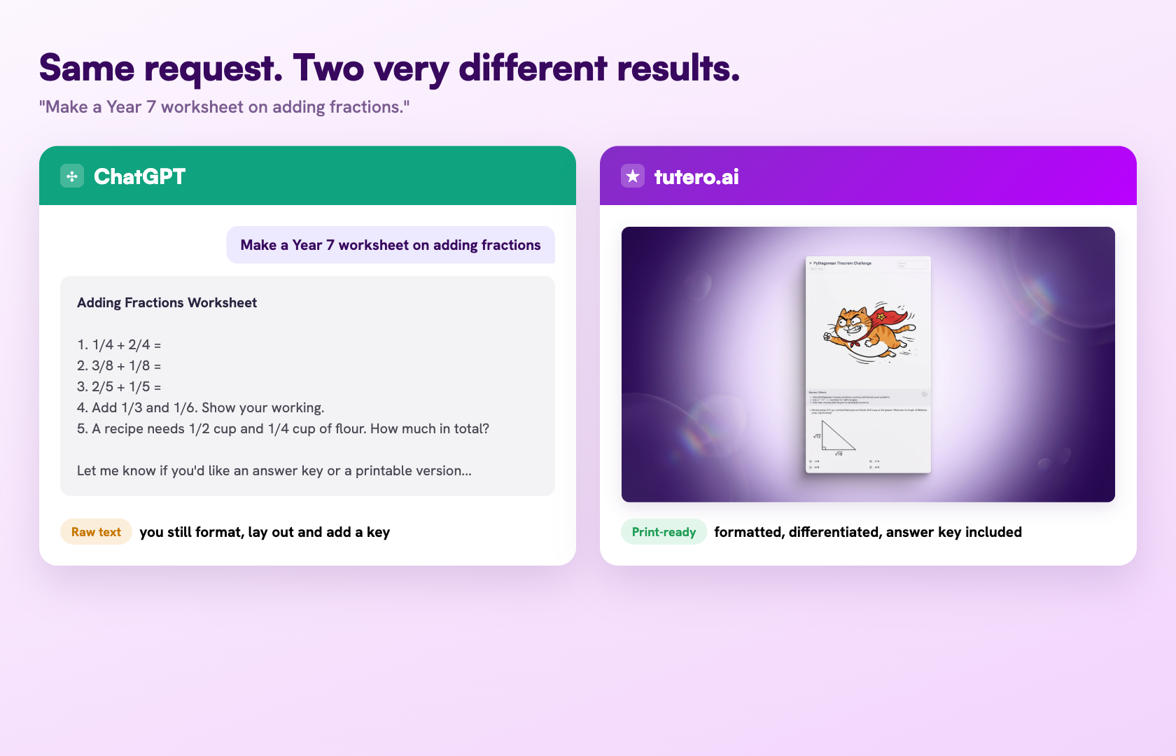 A comparison showing ChatGPT returns raw unformatted text while a teaching platform returns a finished, formatted worksheet