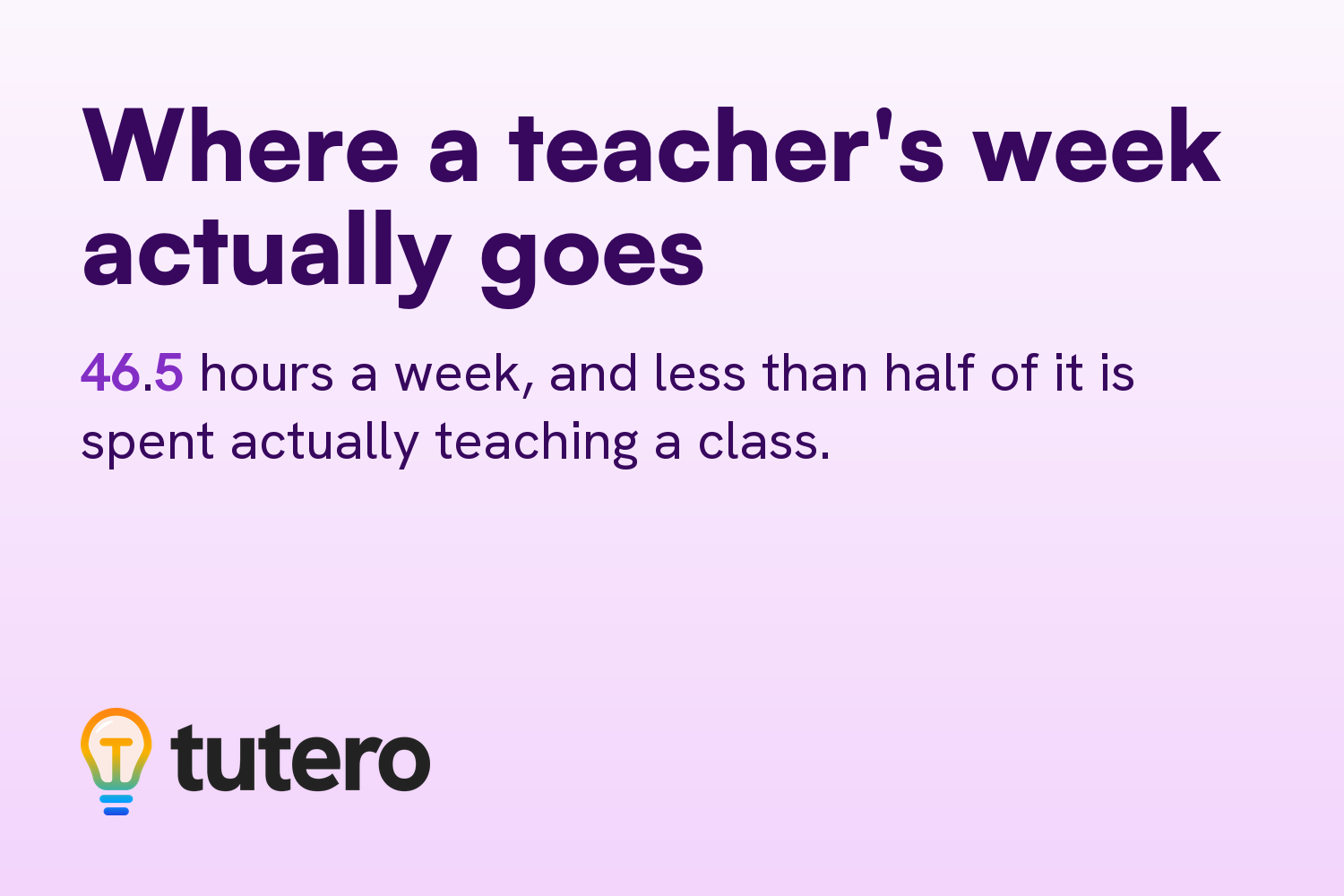 How many hours do teachers work per week? cover card
