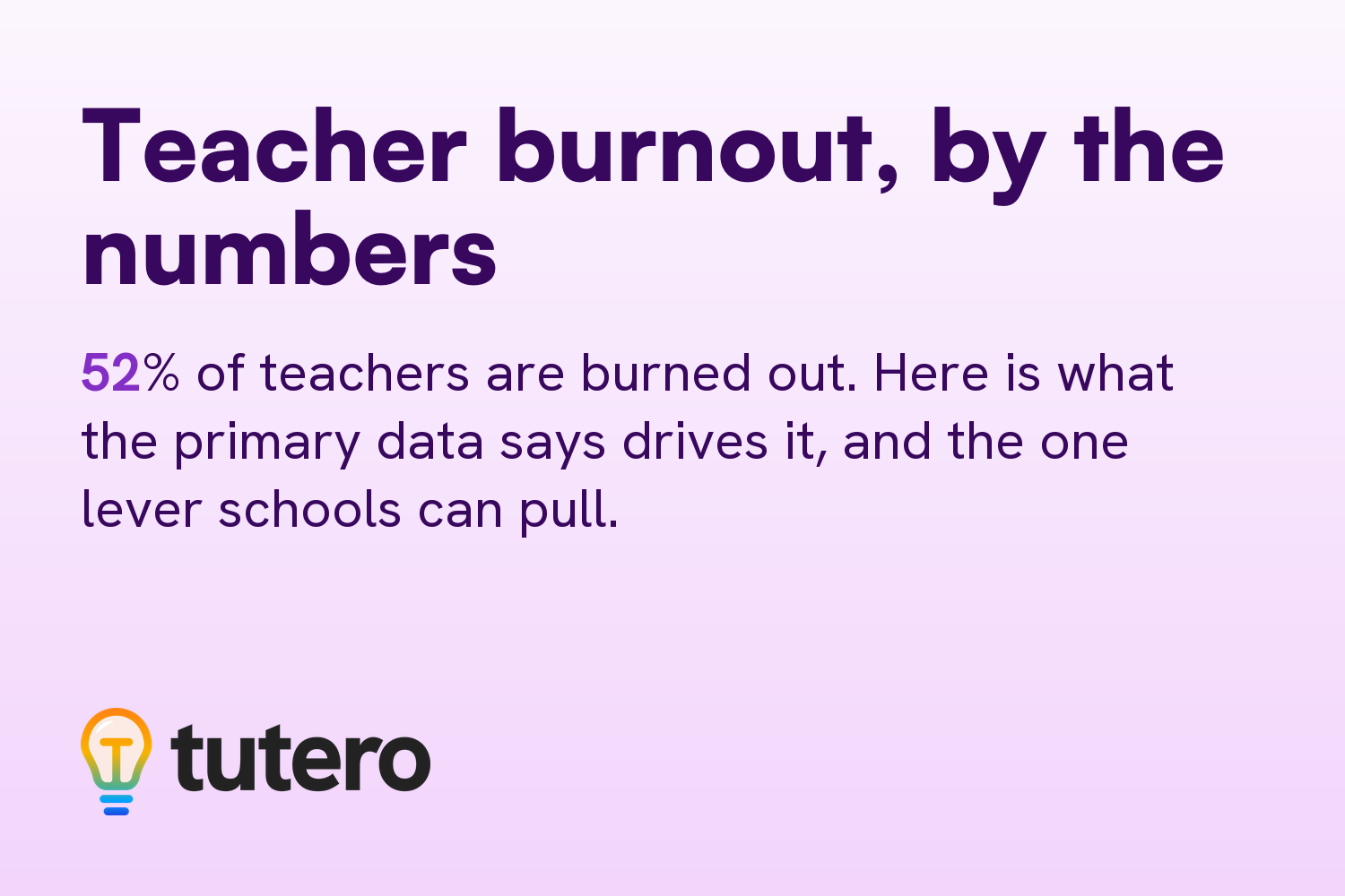 Teacher burnout statistics: what the data says and what schools can change cover card