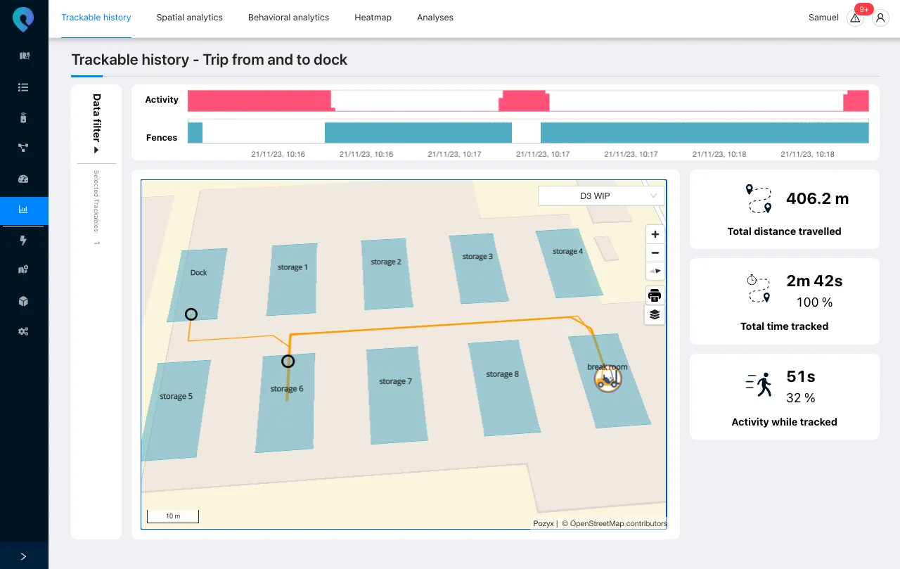 Pozyx forklift tracking and fleet management