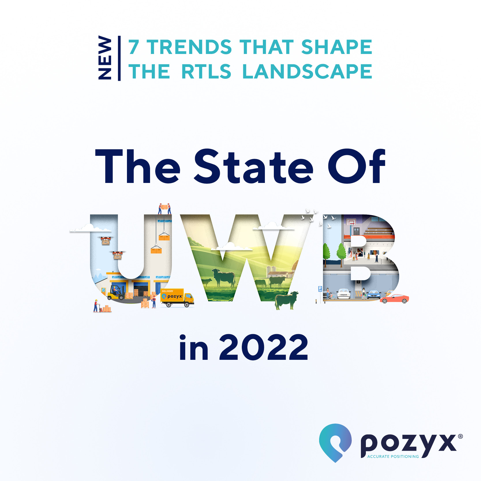 New eBook on The State of UWB in 2022 describing the 7 trends that define the success of UWB, technology benefits, key players and the domination Industry 4.0 applications.