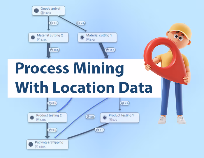A practical process mining example using RTLS location data. See how geofencing creates event logs and reveals hidden inefficiencies in physical workflows.