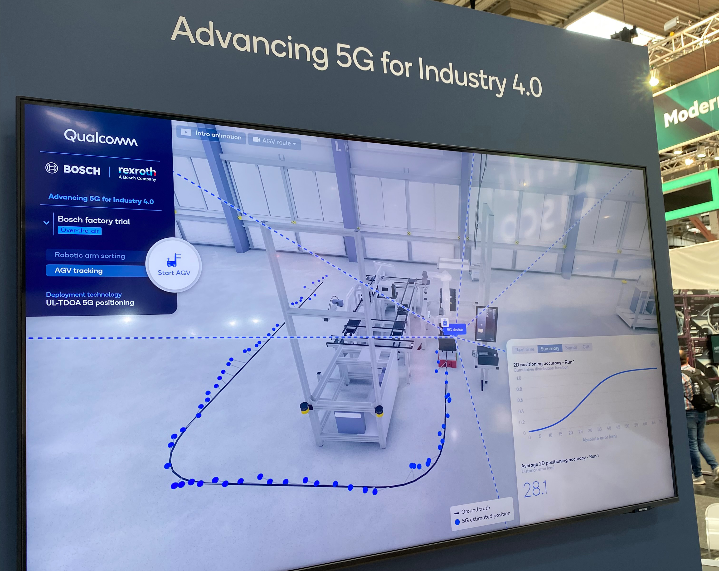 5G positioning demo for industry 4.0