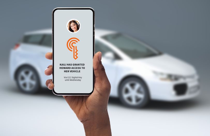 The Car Connectivity Consortium (CCC)