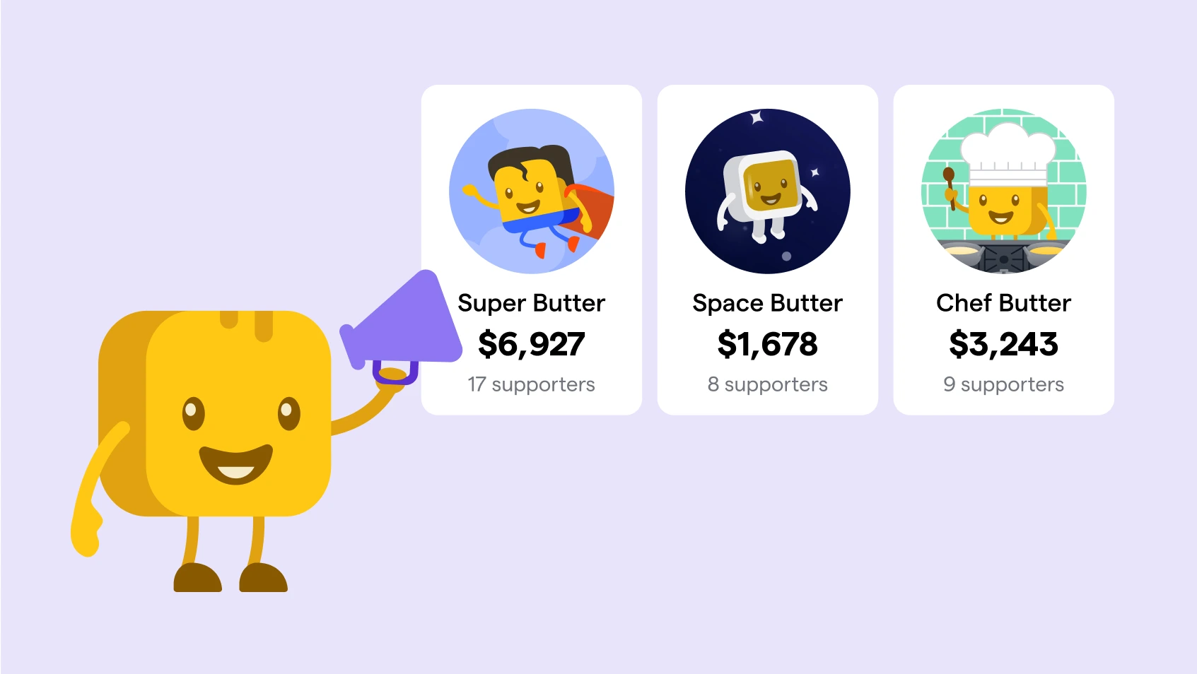 Mr Butter exploring best peer-to-peer fundraising platforms