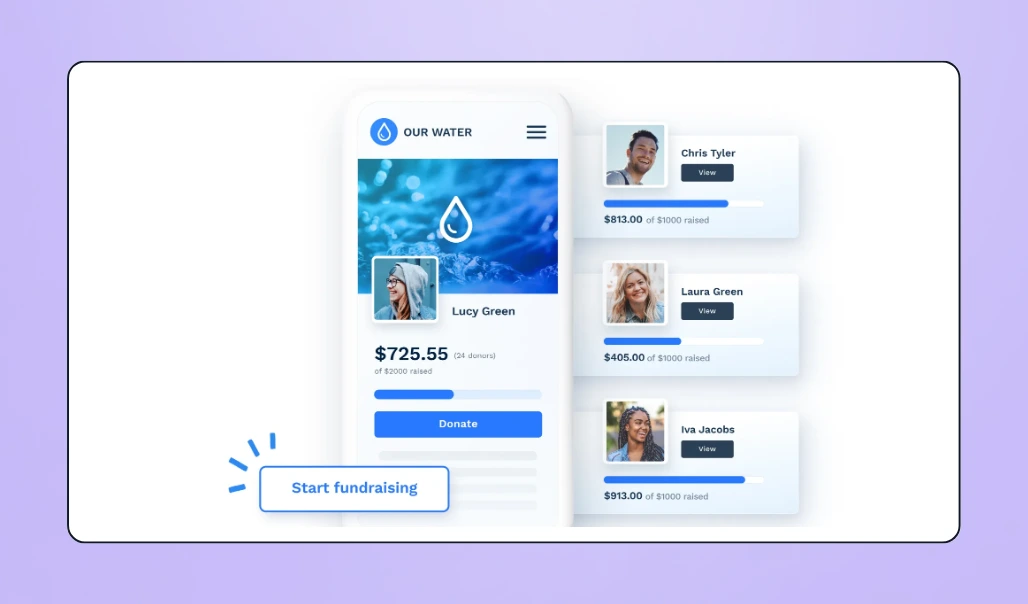 Funraise P2P