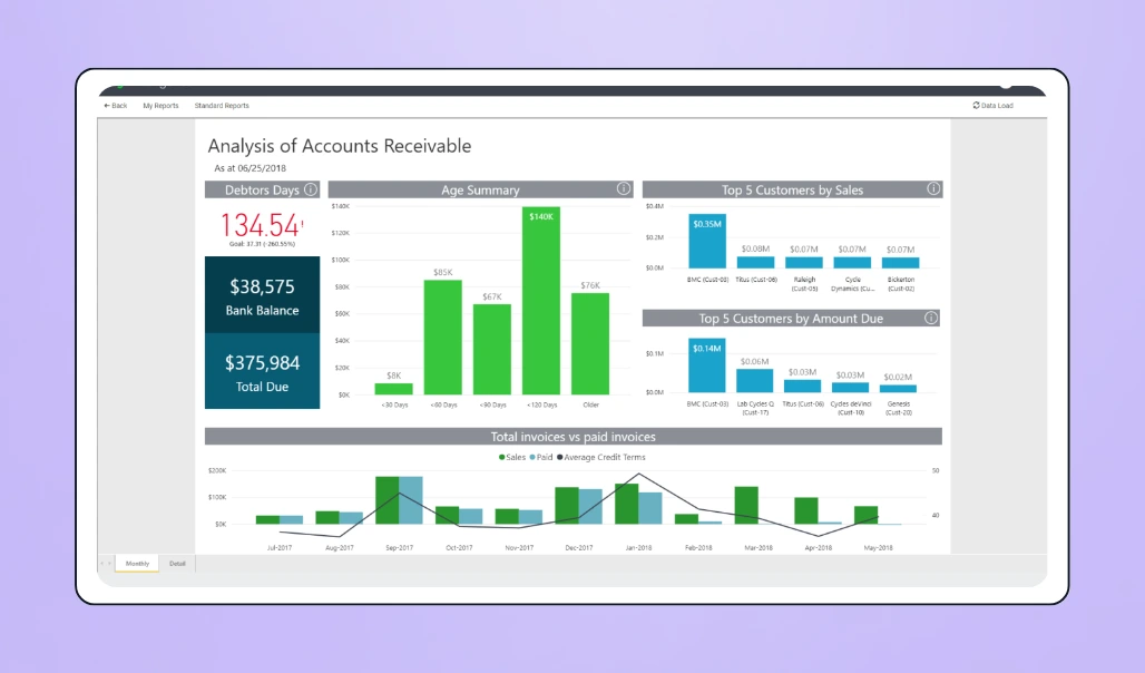 Screenshot of Sage platform's interface