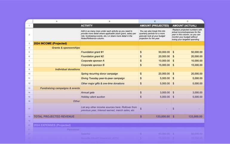 Nonprofit budget template