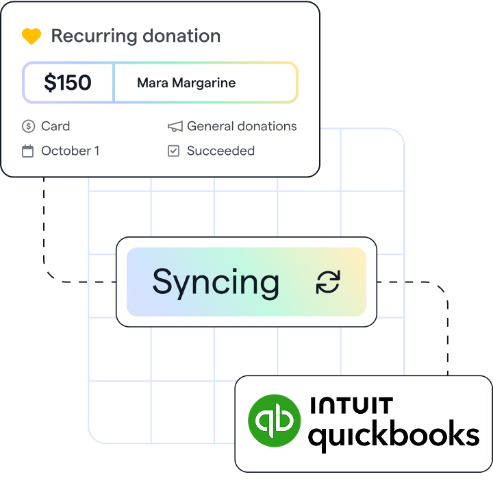 recurring donation sync graphic