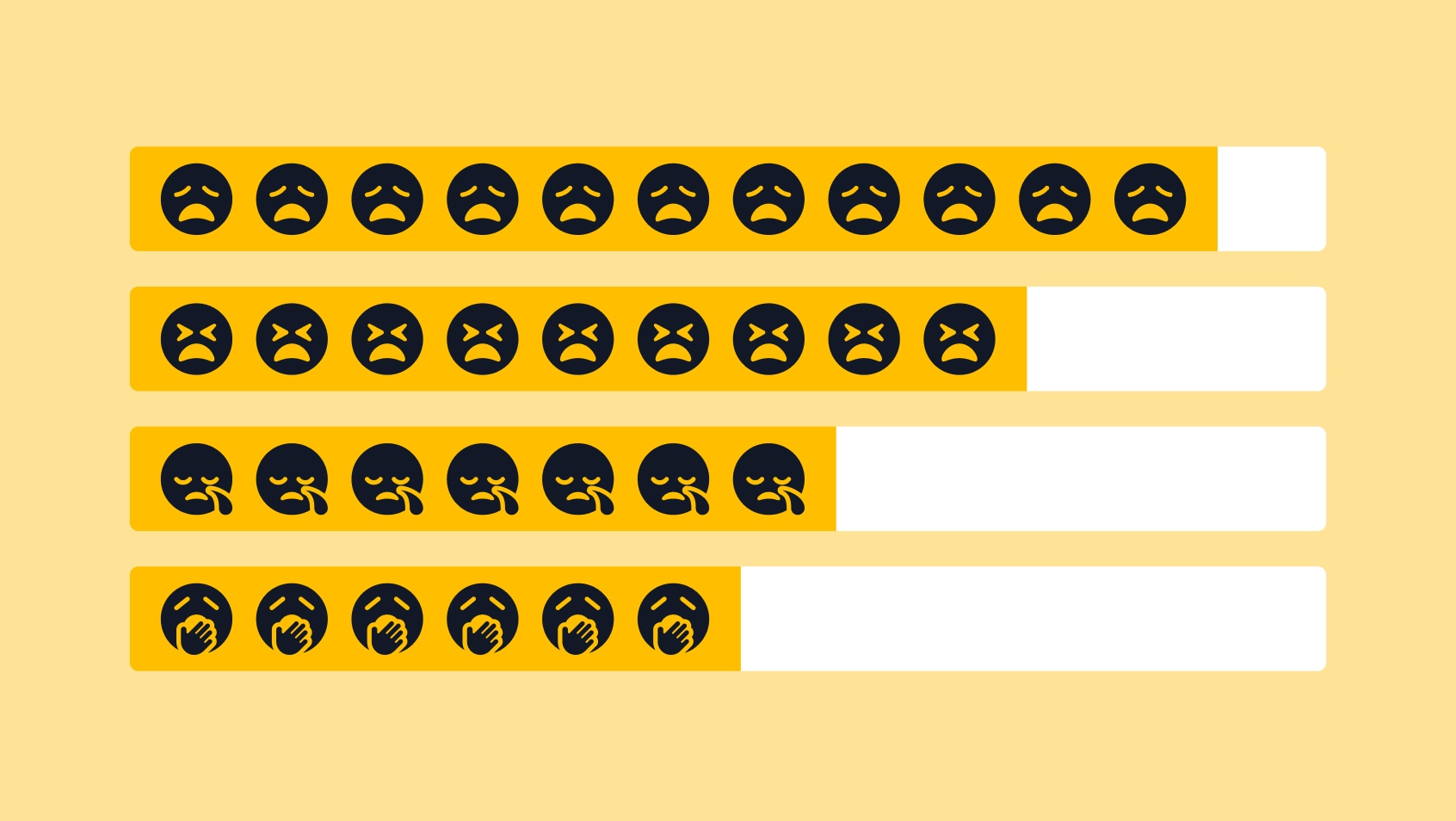 nonprofit burnout stats graphic