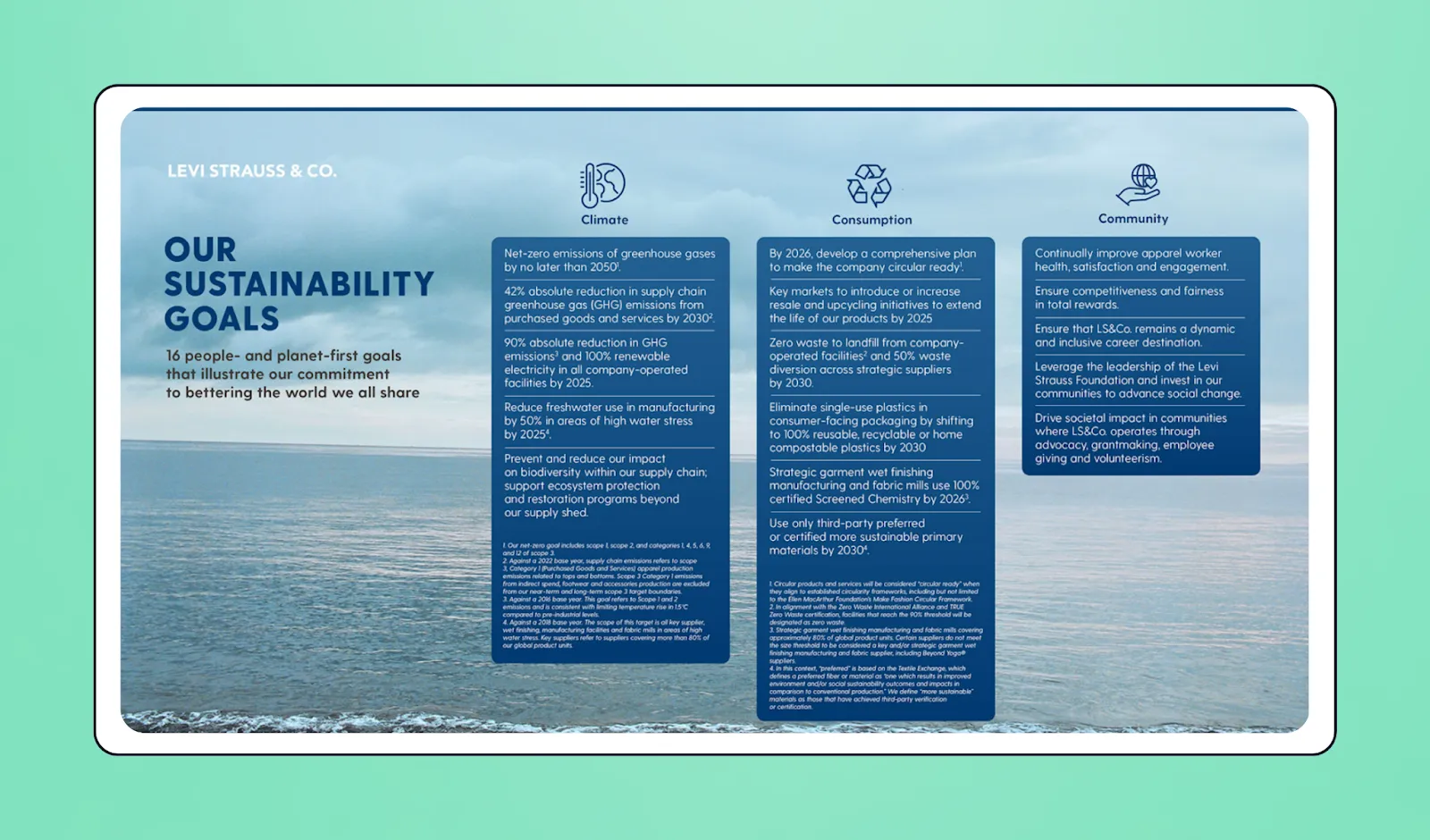 Levi's corporate social responsibility landing page