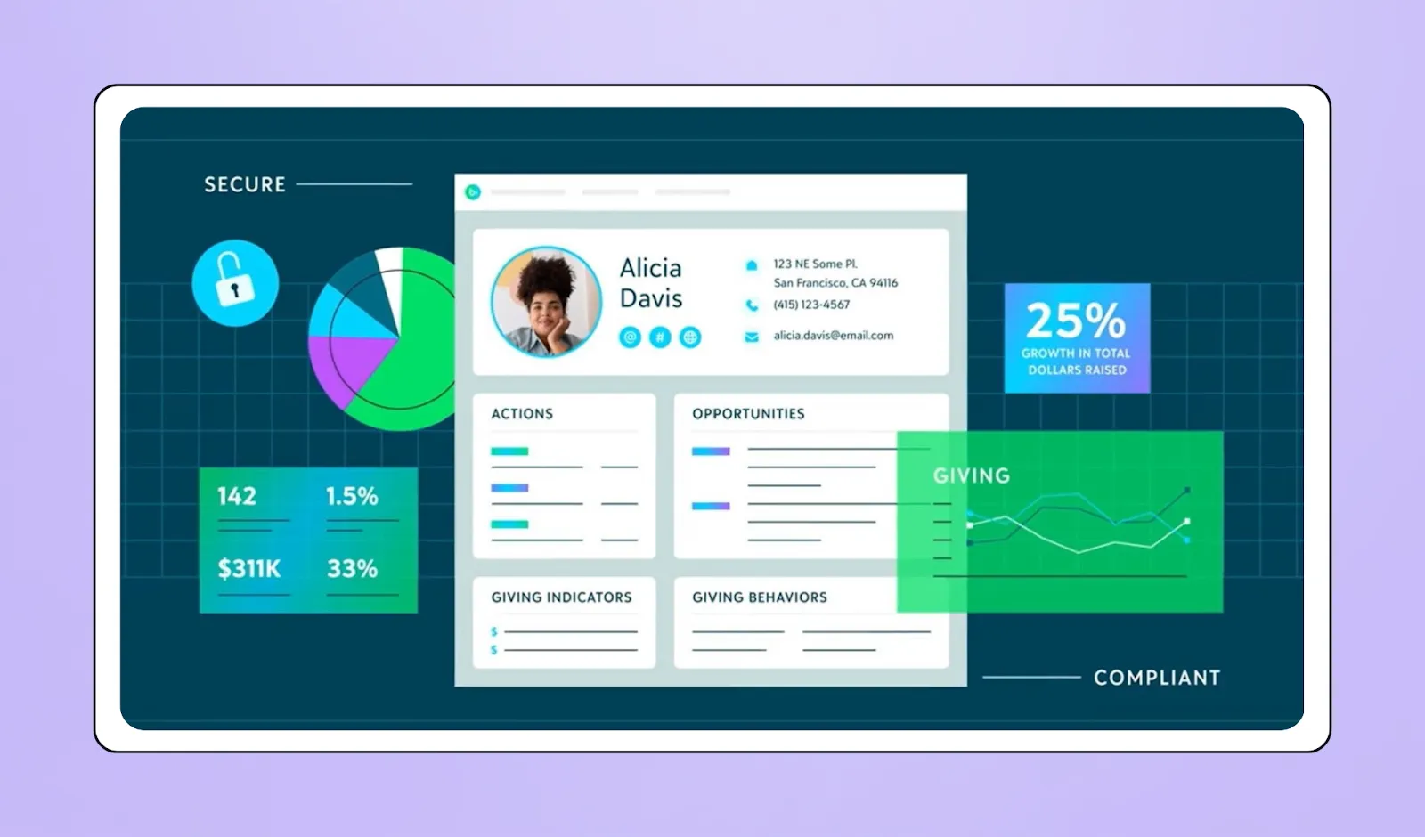 Screenshot of Raiser's Edge NXT's donor engagement software