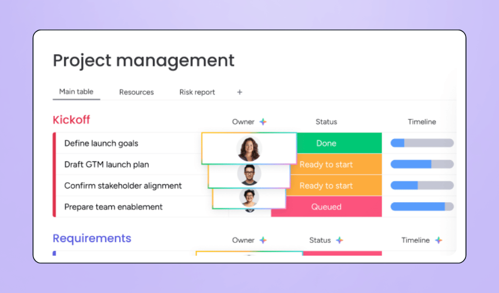 Screenshot of monday.com software
