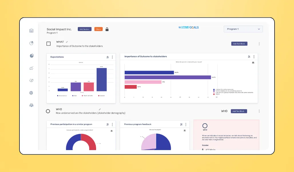 Screenshot of Sopact Impact Cloud software
