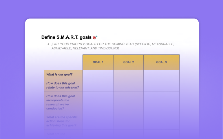 Nonprofit strategic plan graphic