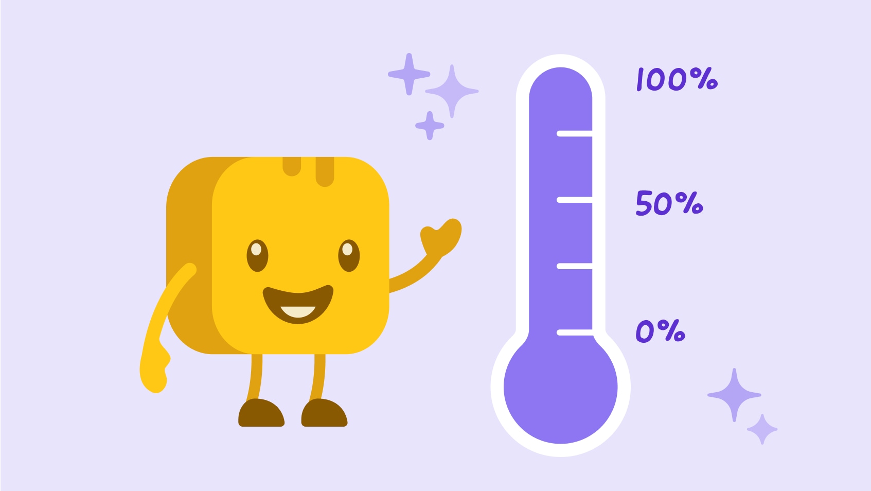 Most profitable fundraisers graphic