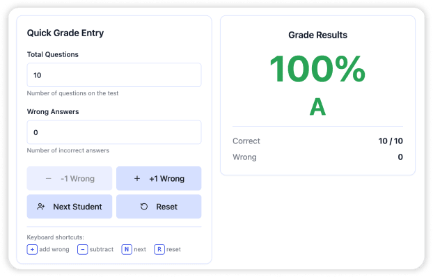 Mr Butter writing a grade