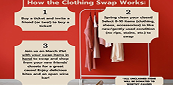 Sip and Swap instructions graphic