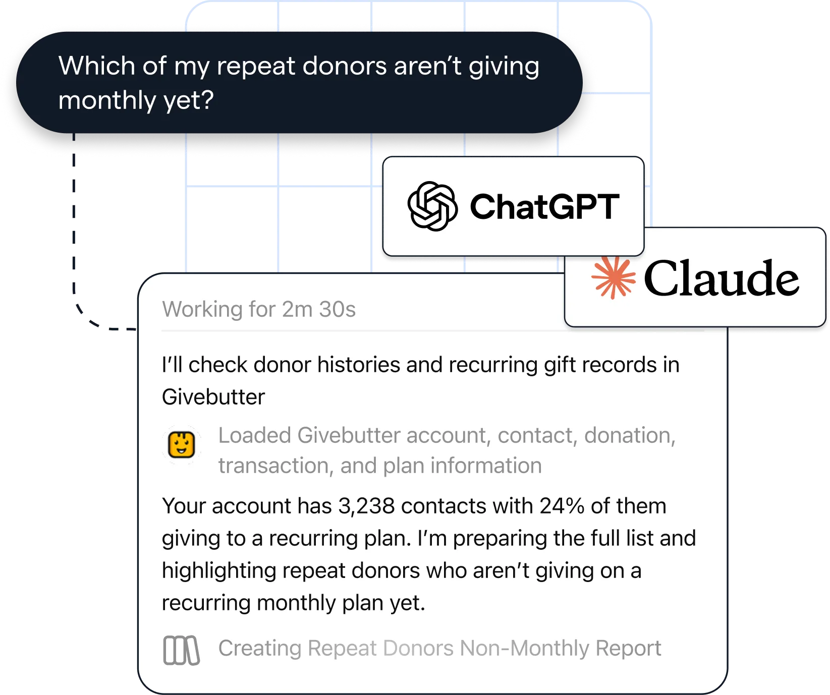 Claude chatgpt chat