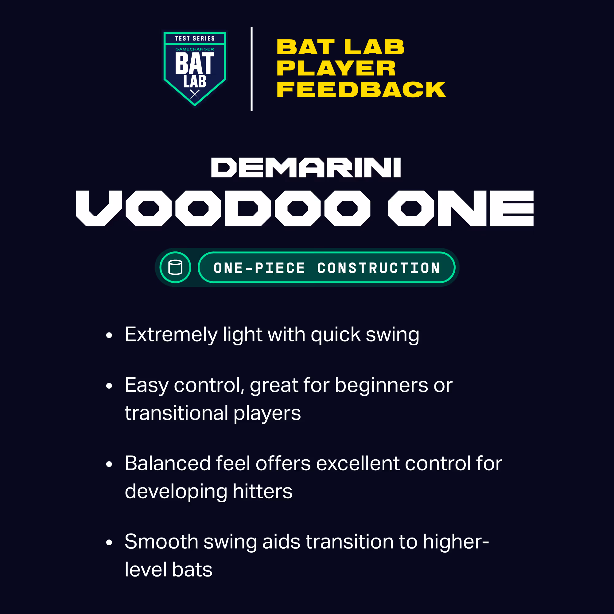 Bat Lab Player Feedback for Demarini Voodoo One bat, highlighting one-piece construction and swing control benefits.