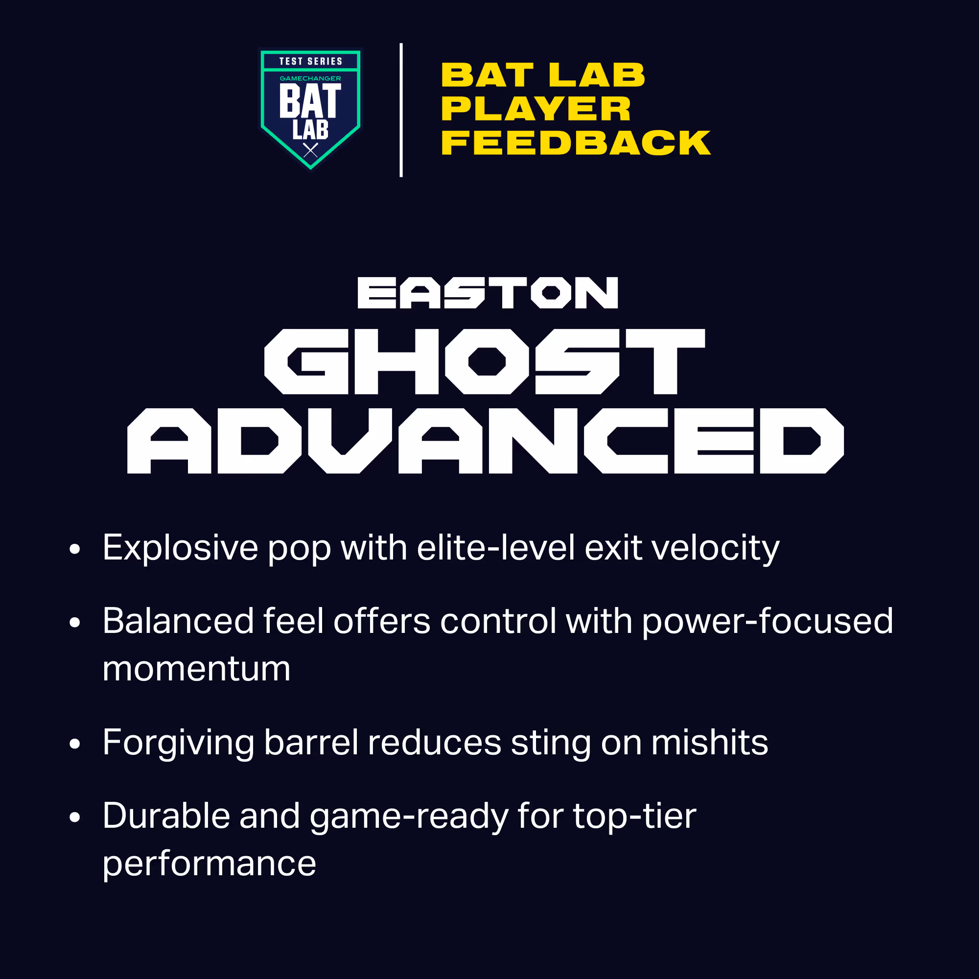 Bat Lab player feedback for Easton Ghost Advanced bat listing power, control, forgiveness, and durability.