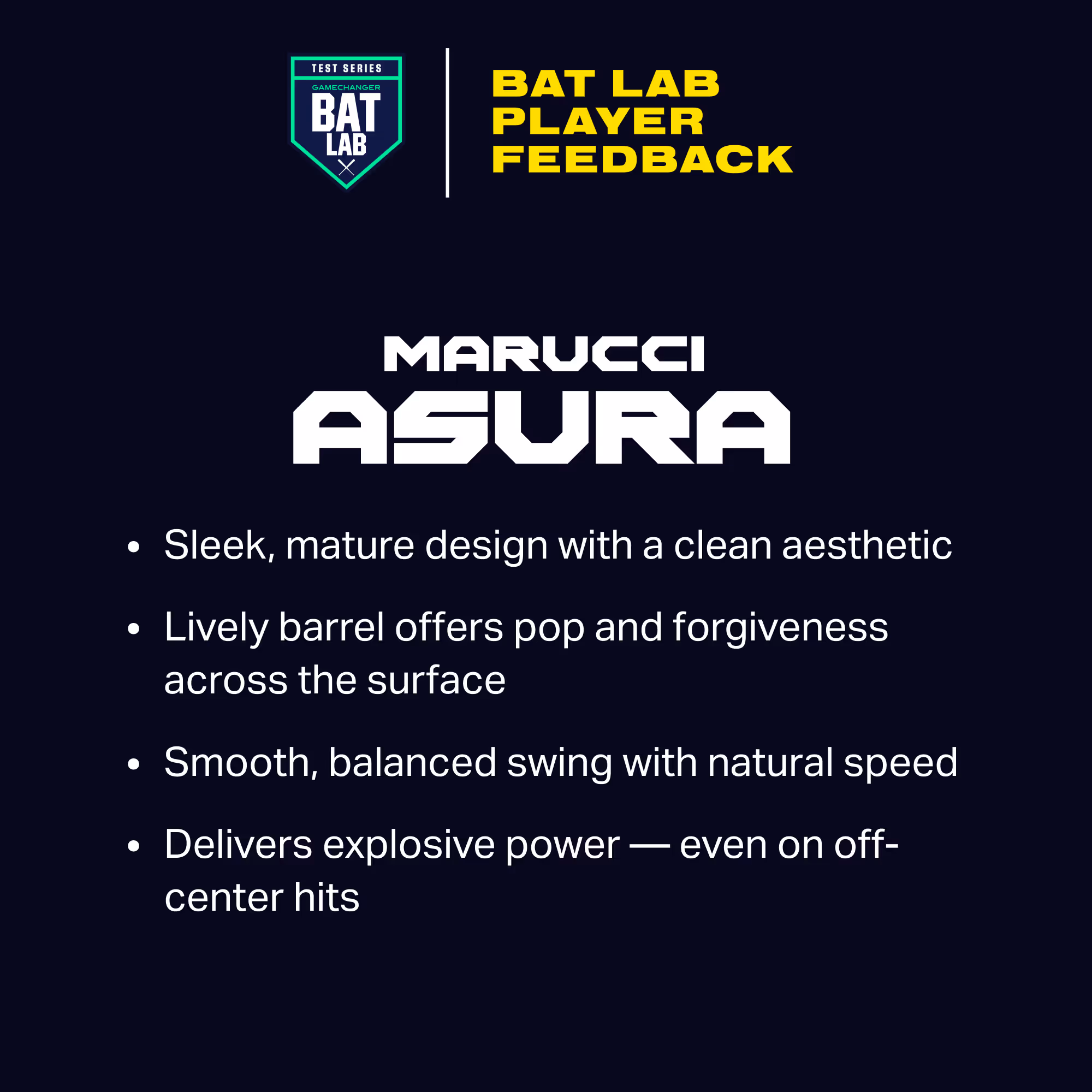 Bat Lab player feedback on Marucci Asura bat: sleek design, lively barrel, smooth swing, explosive power.