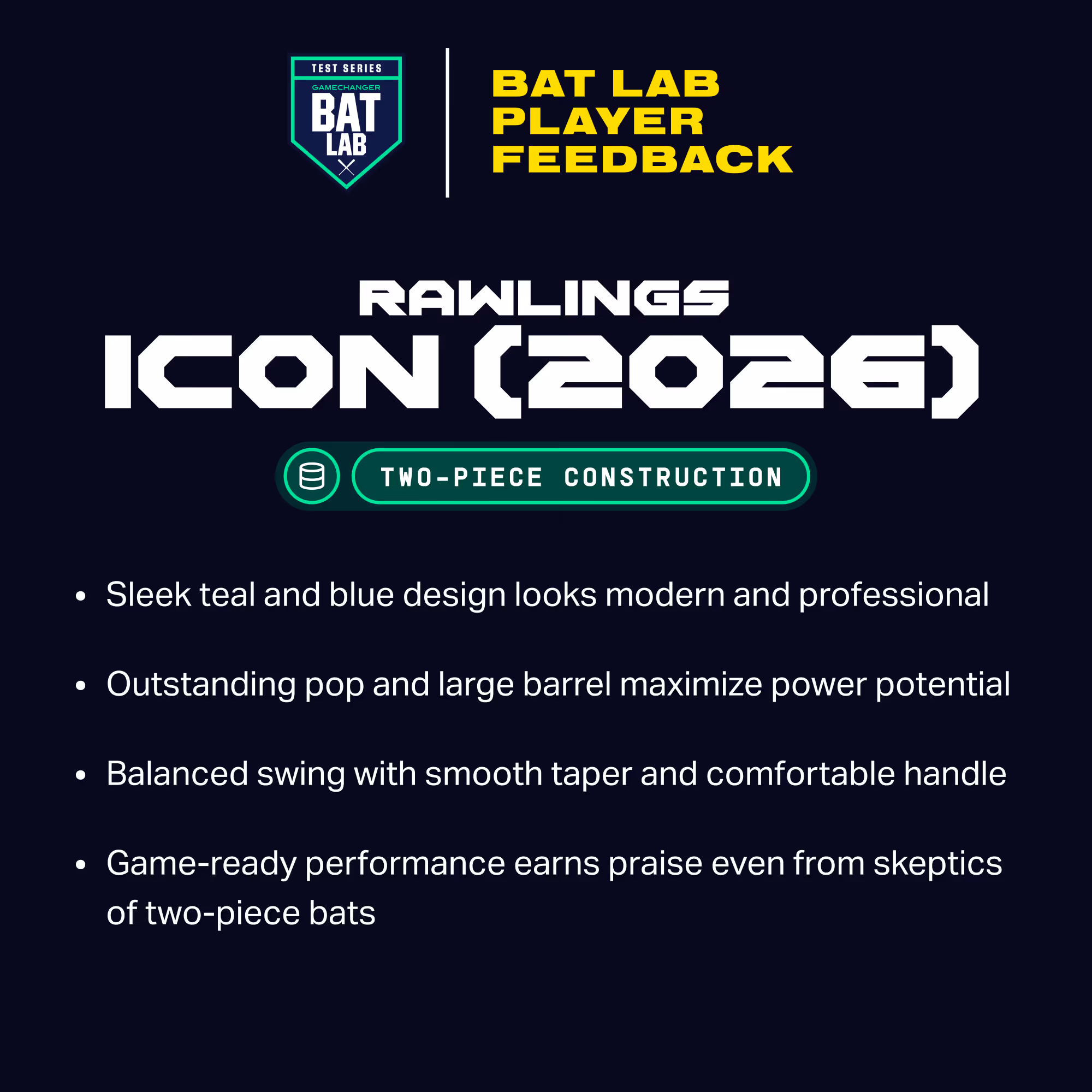 Bat Lab player feedback on Rawlings ICON 2026 two-piece bat highlights sleek design and balanced swing.