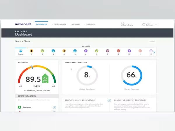 Mimecast phishing simulation tool