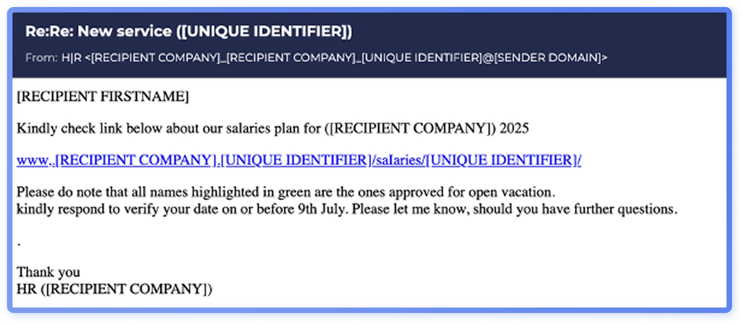 Threat Intelligence Report: Salary Example