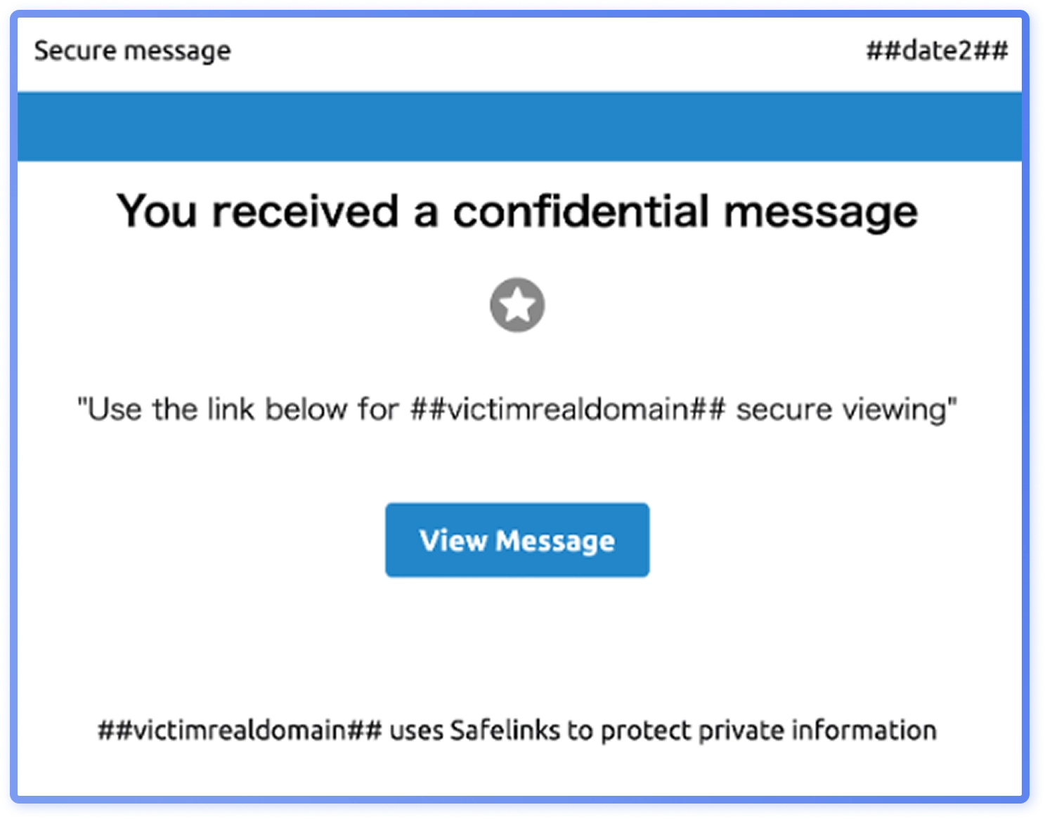 Threat Intelligence Report: Personalization Example