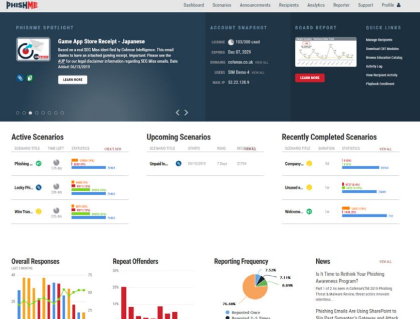 Cofense Best Cyber Security Training for Employees
