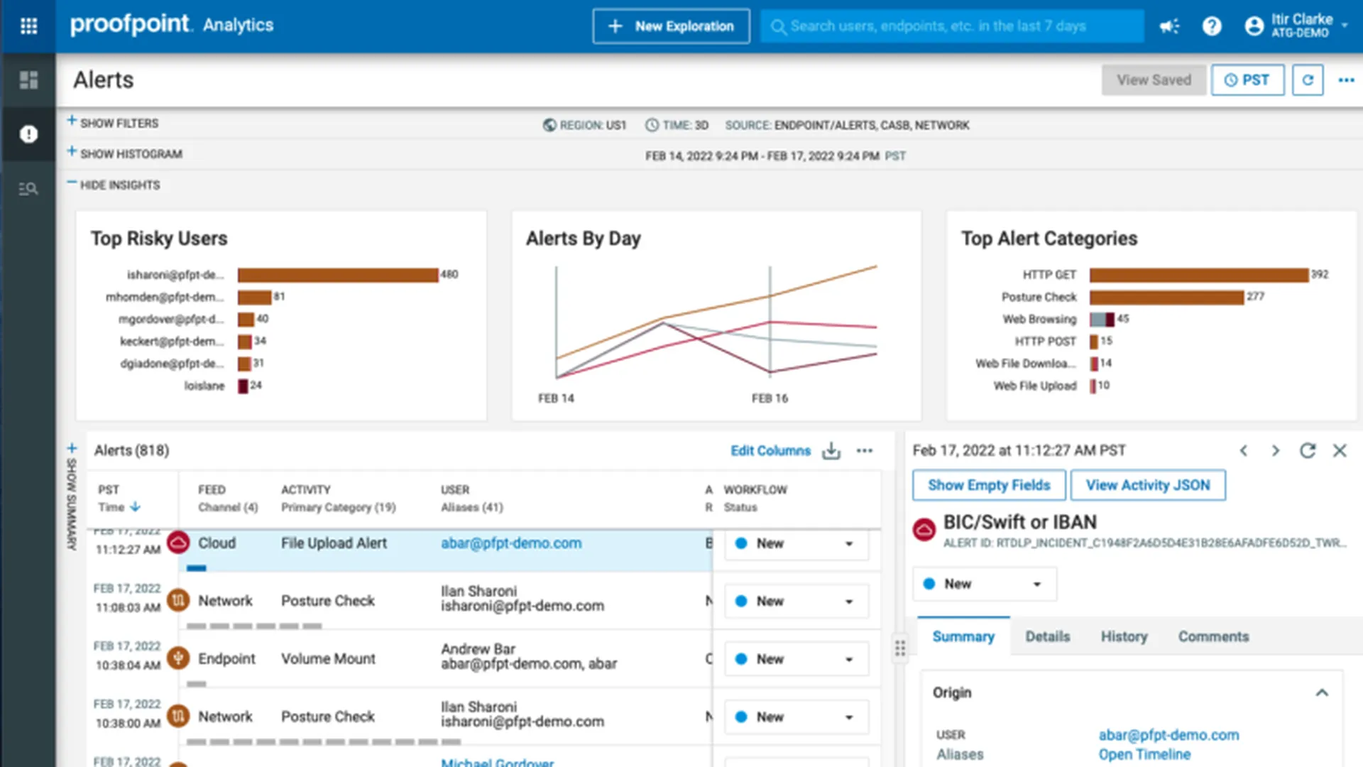 Best Human Risk Management Software (Proofpoint)