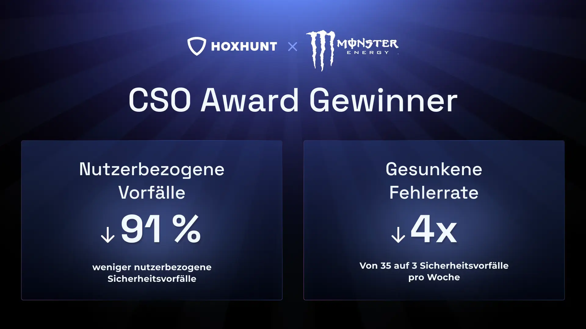 Monster Energys CSO-Award-prämierter Security-Kulturwandel: Von Compliance-Pflicht zu sportlicher Höchstleistung