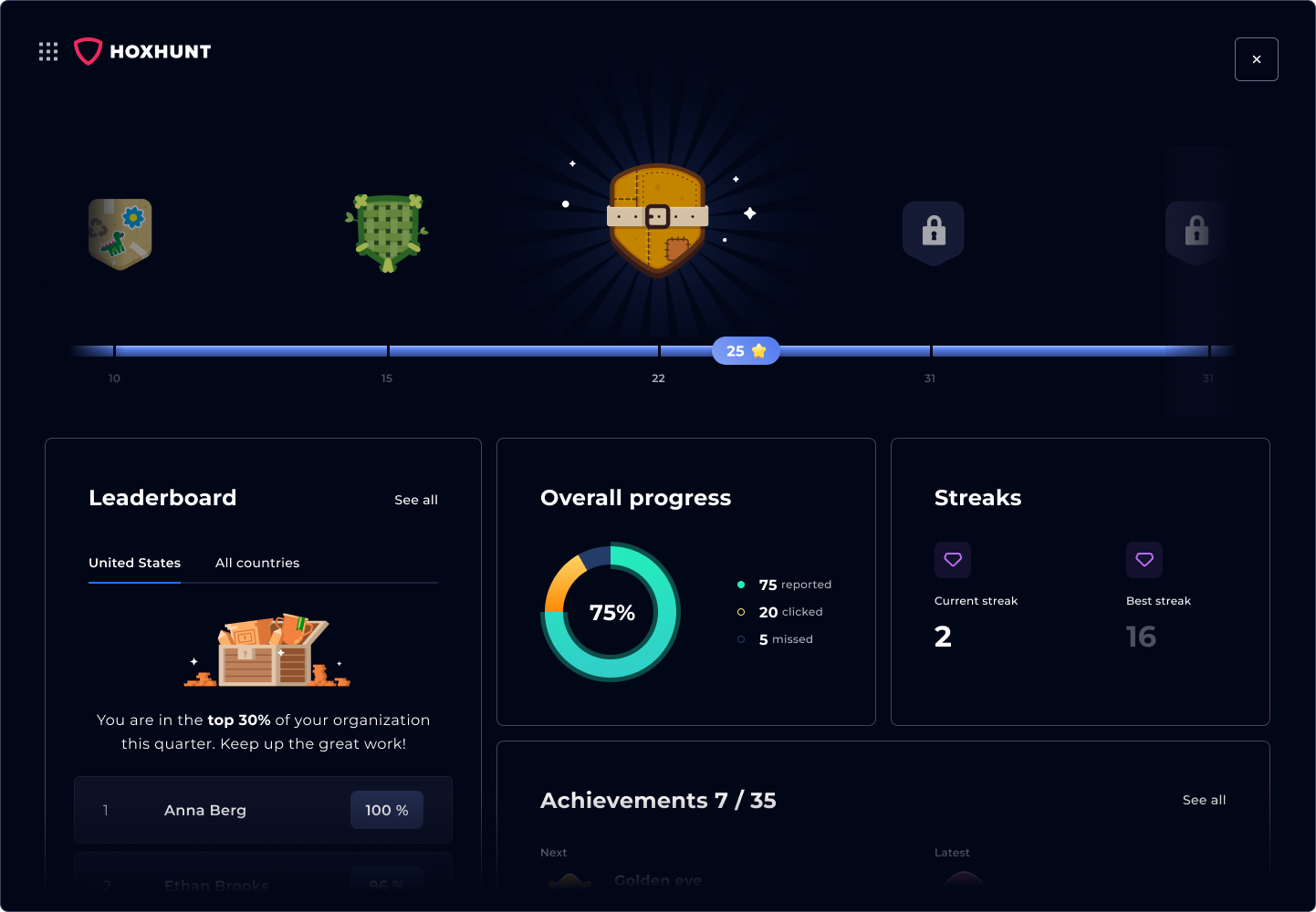 Hoxhunt phishing simulation platform 