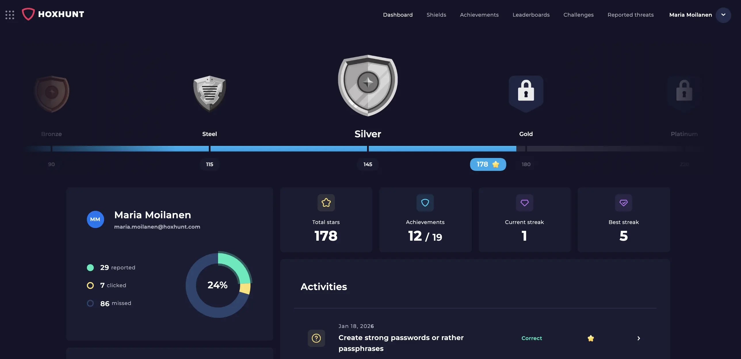 Hoxhunt gamified training
