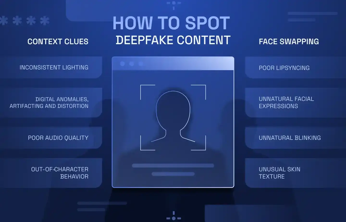 How to spot deepfake content