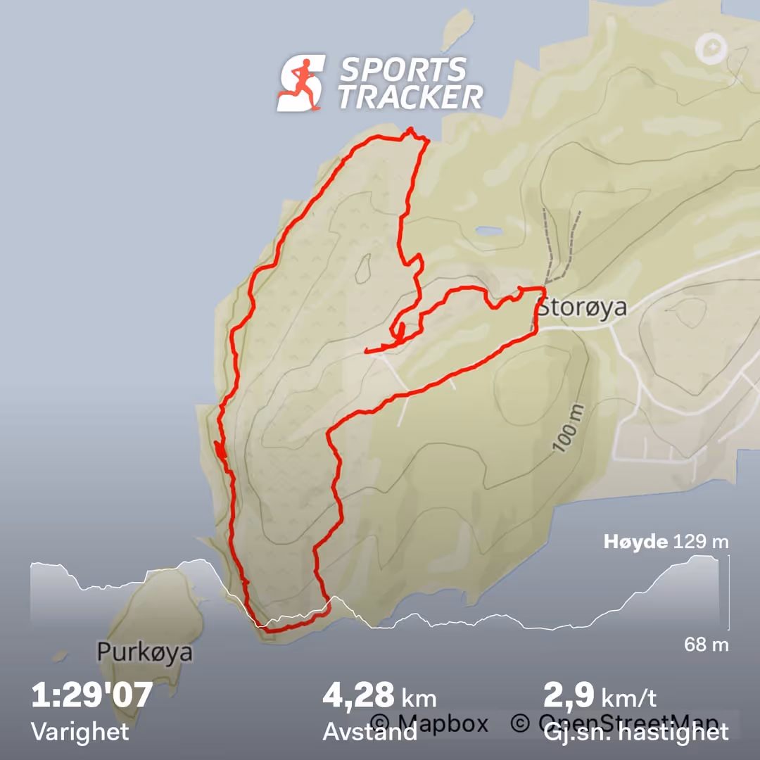 Prosjektbilde fra Storøya.