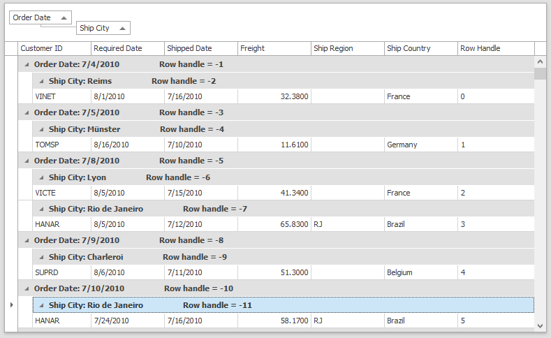 DevExpress' Intuitive UI and UX GridControl