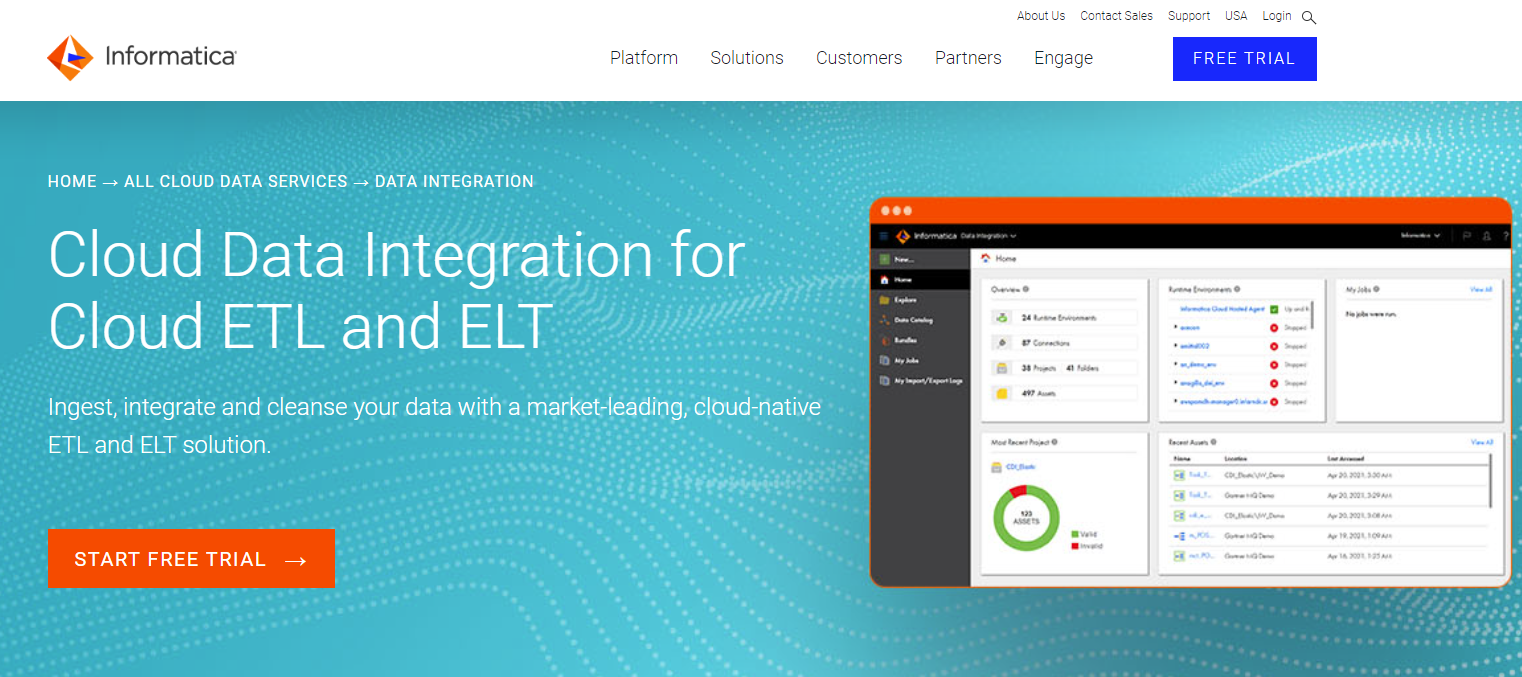 Informatica homepage