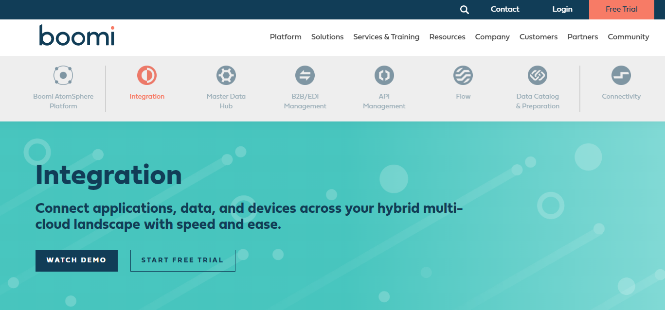 Boomi homepage