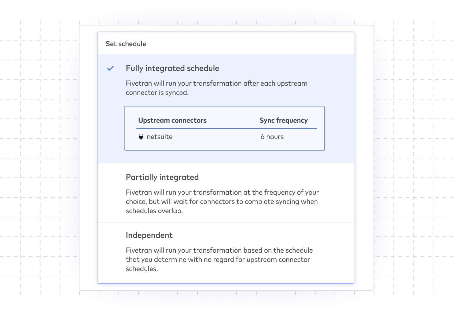 data movement scheduling with fivetran
