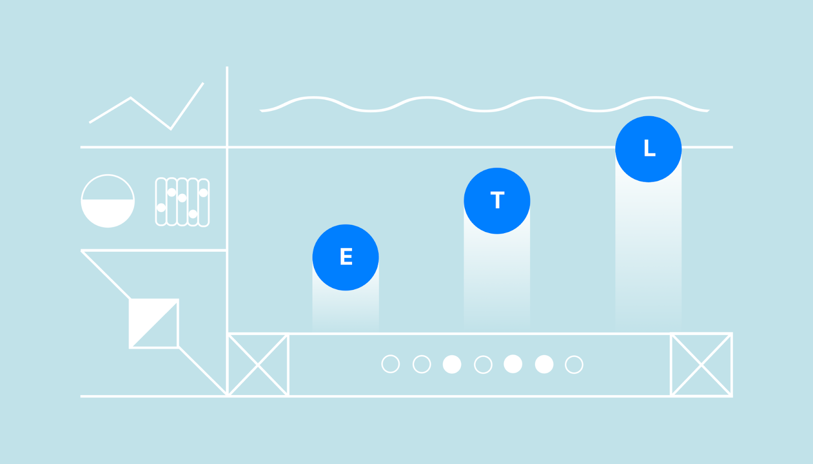 The ETL approach offers strong quality control