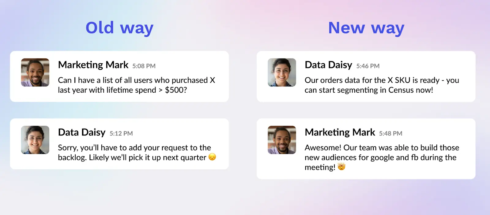 CDP data activation tools like Fivetran Activations bridge the gap between marketing and data teams