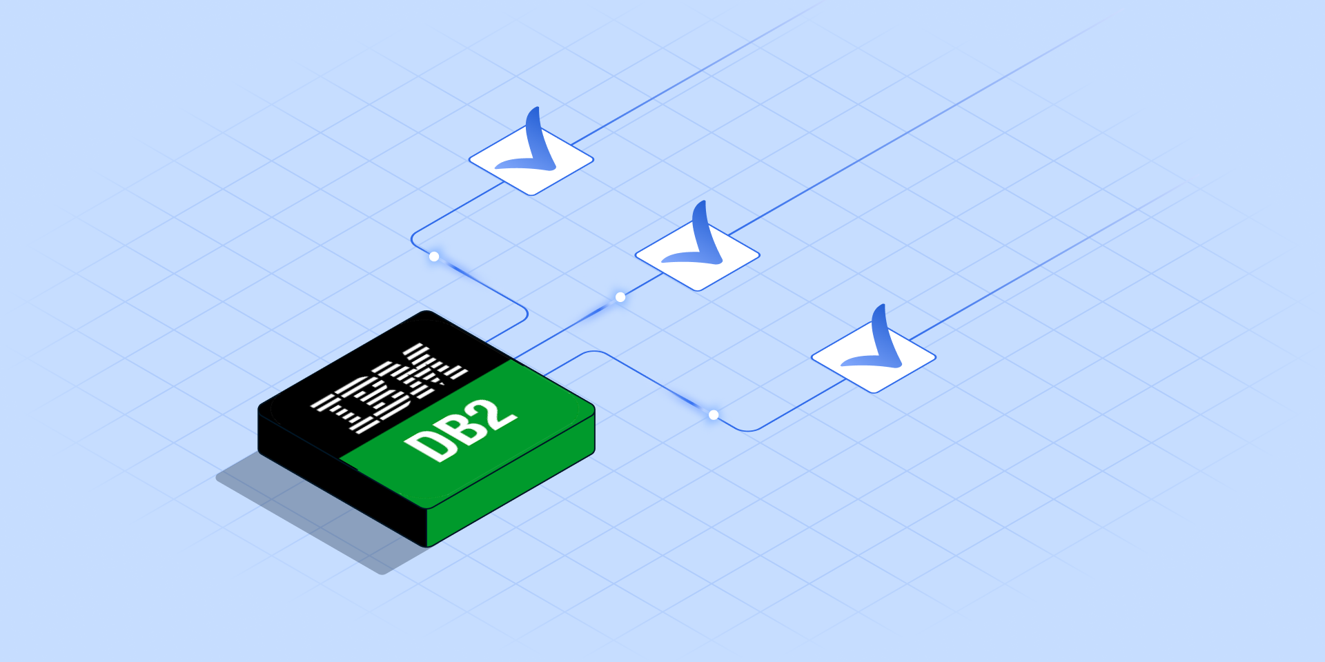 Introducing Fivetran for Db2 for z/OS and Db2 for LUW
